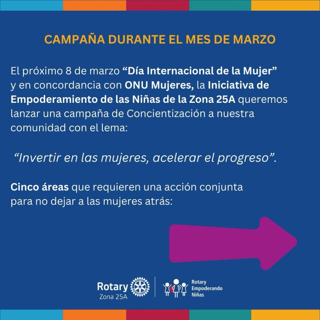 Empoderamiento de Niñas